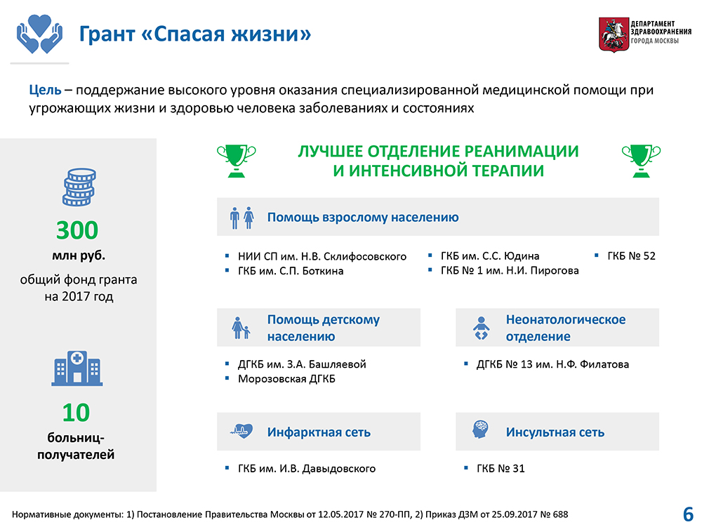 Единые выплаты московской. Департамент здравоохранения Москвы. Департамент здравоохранения Москвы телеграм.